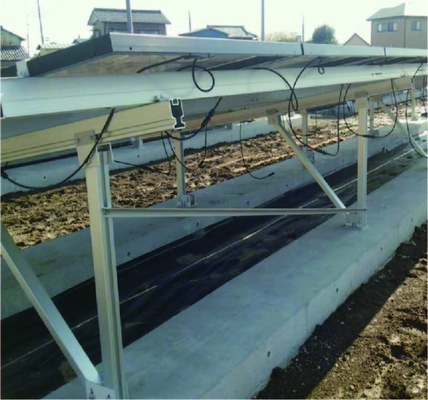 قیمت خوب سیستم های نصب پانل خورشیدی فتوولتائیک C-Steel زمینی براکت نصب خورشیدی صنعتی آنلاین